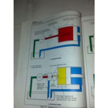 vickers, hydraulics, vickers hydraulics manual