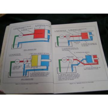 VICKERS Industrial Hydraulics Manual 1970 1st Ed - 935100-A - textbook FREESHIP