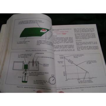 VICKERS Industrial Hydraulics Manual 1970 1st Ed - 935100-A - textbook FREESHIP