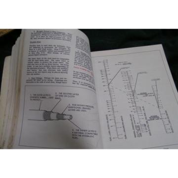 VICKERS Industrial Hydraulics Manual 1970 1st Ed - 935100-A - textbook FREESHIP