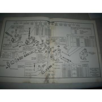 VICKERS HYDRAULICS CM11-21 DESIGN MULTIPLE UNIT VALVES SERVICE amp; PARTS MANUALS