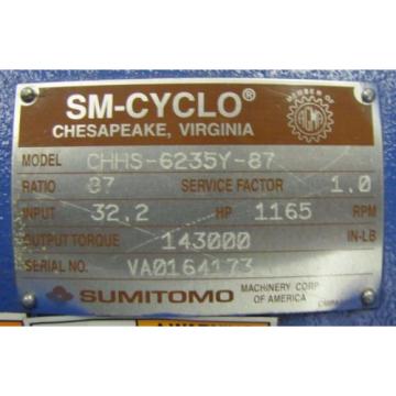 SUMITOMO CHHS-6235Y-87 SM-CYCLO 87:1 RATIO SPEED REDUCER GEARBOX REBUILT