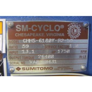 SUMITOMO CHHS-6180Y-R2-59 SM-CYCLO 59:1 RATIO SPEED REDUCER GEARBOX REBUILT