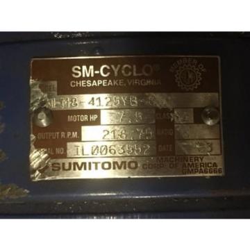Sumitomo Cyclo gearmotor CNHM-8-4125YB-6, 292 rpm, 6:1, 75hp, 230/460, inline