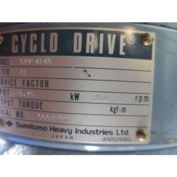SUMITOMO CYCLO DRIVE CVV-4145 MORI SEIKI SH-50 CNC MILL